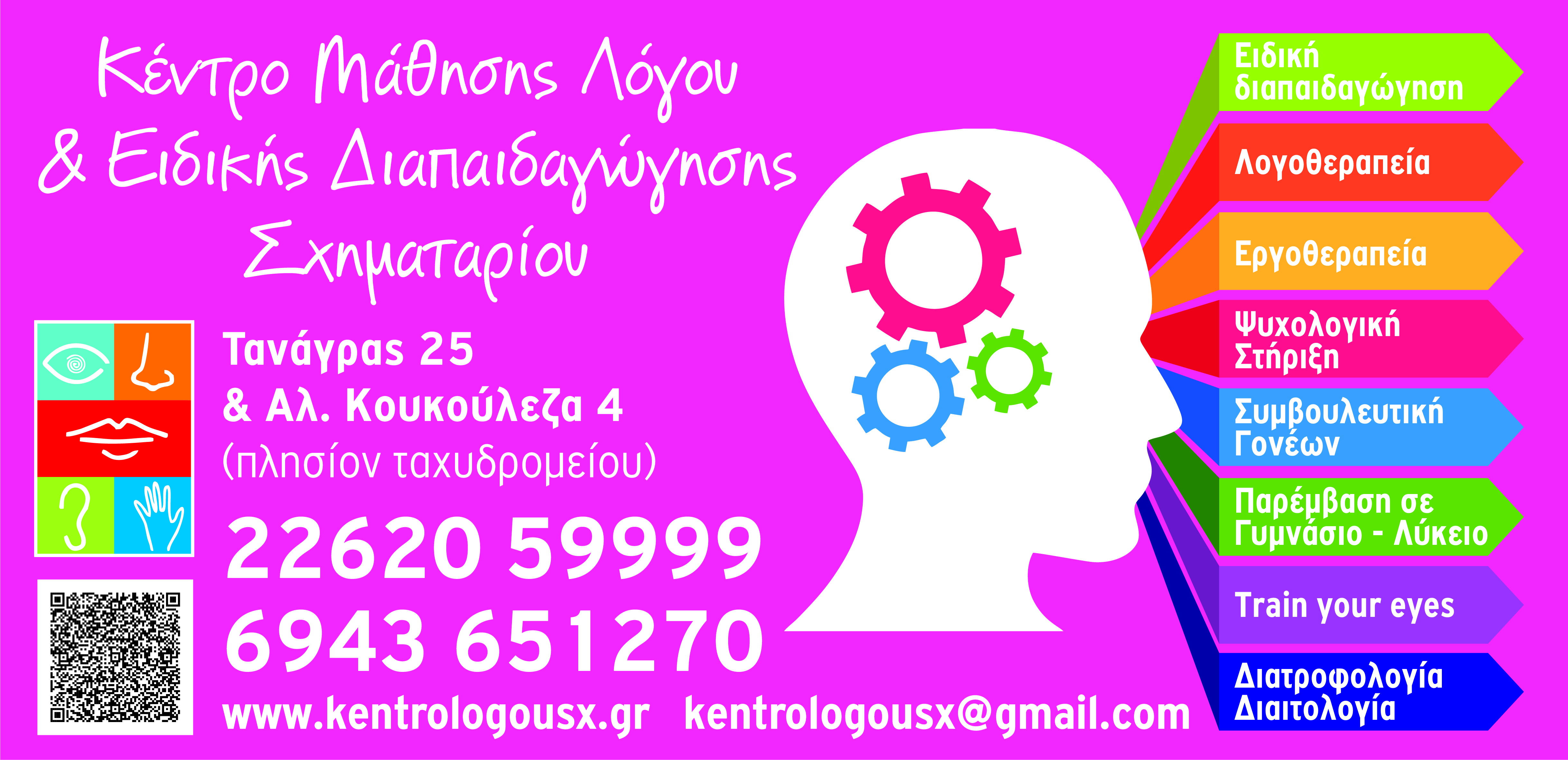 Παπαθανασίου  Ηλιάνα